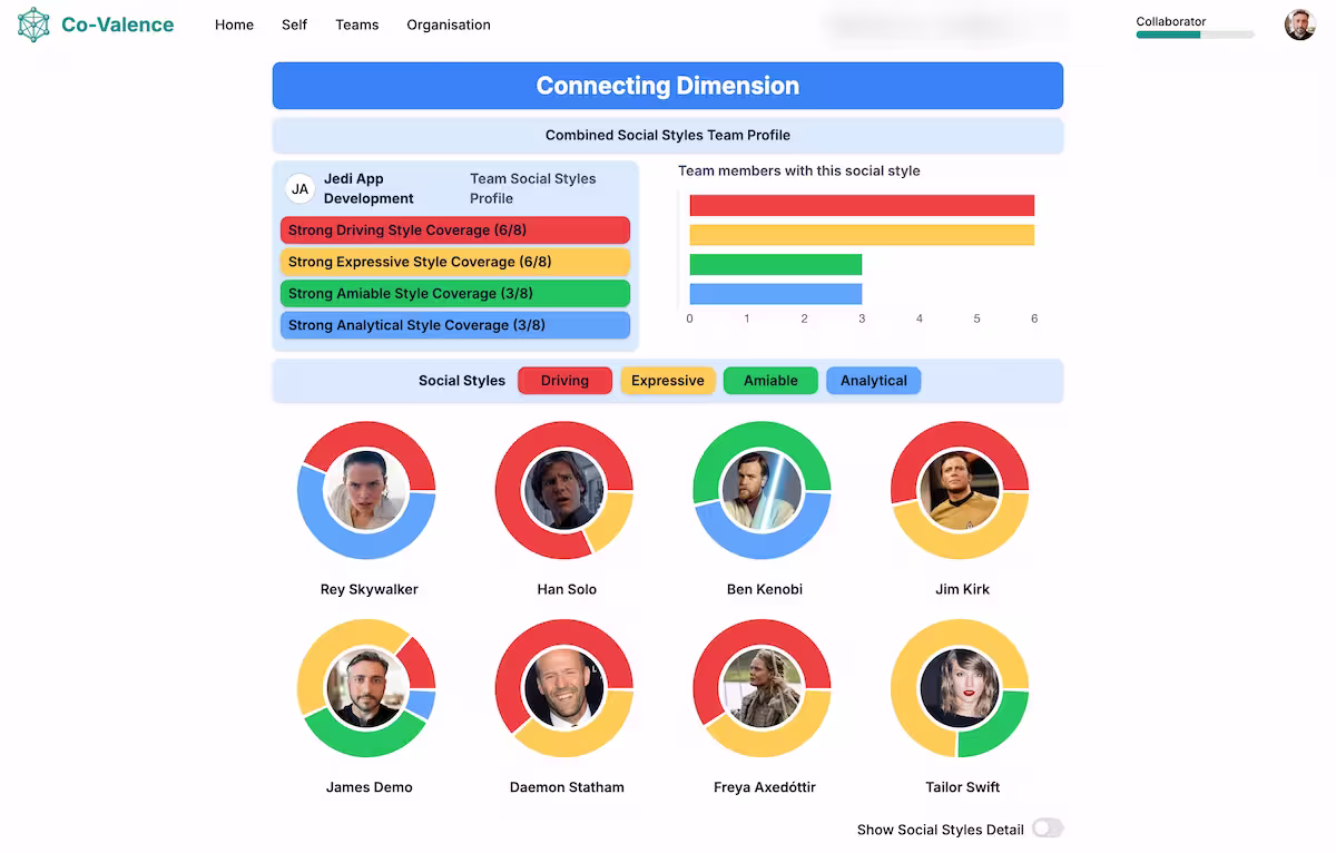 Co-Valence platform illustration
